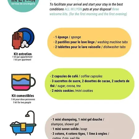 Lägenhet High-end Overlooking The Quays Ail Lyon